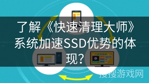了解《快速清理大师》系统加速SSD优势的体现？