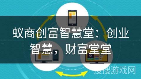 蚁商创富智慧堂：创业智慧，财富堂堂