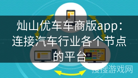 灿山优车车商版app：连接汽车行业各个节点的平台