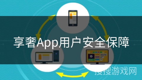 享奢App用户安全保障
