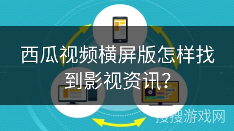 西瓜视频横屏版怎样找到影视资讯？