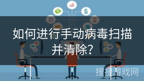 如何进行手动病毒扫描并清除? 如何进行手动病毒扫描并清除?