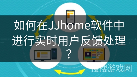 如何在JJhome软件中进行实时用户反馈处理？