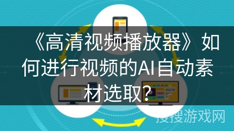 《高清视频播放器》如何进行视频的AI自动素材选取？
