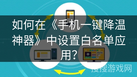 如何在《手机一键降温神器》中设置白名单应用？