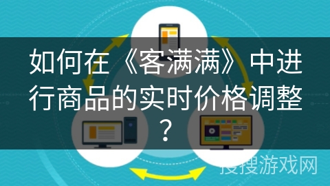 如何在《客满满》中进行商品的实时价格调整？
