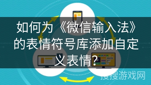 如何为《微信输入法》的表情符号库添加自定义表情？