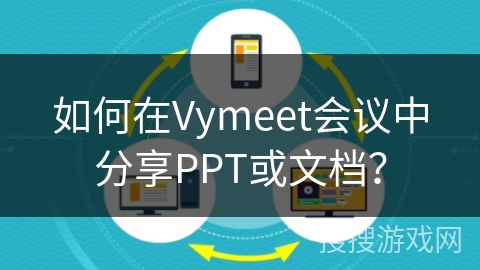 如何在Vymeet会议中分享PPT或文档? 如何在Vymeet会议中分享PPT或文档?