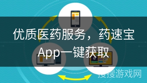 优质医药服务,药速宝App一键获取 优质医药服务,药速宝App一键获取