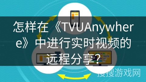 怎样在《TVUAnywhere》中进行实时视频的远程分享？