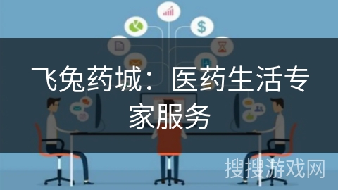 飞兔药城:医药生活专家服务 飞兔药城:医药生活专家服务