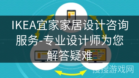 IKEA宜家家居设计咨询服务-专业设计师为您解答疑难 IKEA宜家家居设计咨询服务-专业设计师为您解答疑难