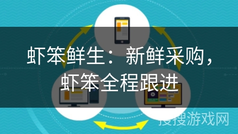 虾笨鲜生：新鲜采购，虾笨全程跟进