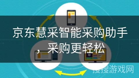 京东慧采智能采购助手，采购更轻松