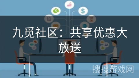 九觅社区：共享优惠大放送
