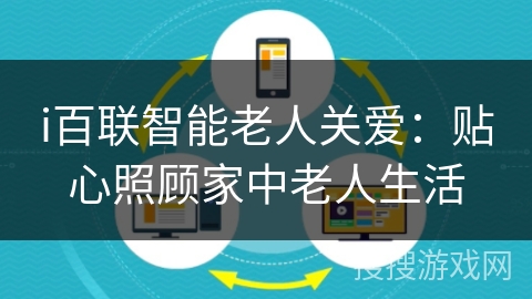 i百联智能老人关爱：贴心照顾家中老人生活