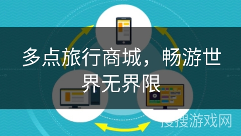 多点旅行商城,畅游世界无界限 多点旅行商城,畅游世界无界限