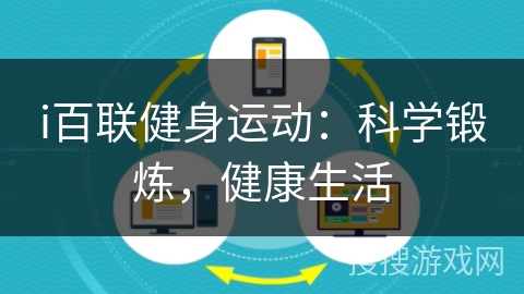 i百联健身运动:科学锻炼,健康生活 i百联健身运动:科学锻炼,健康生活