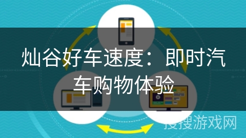 灿谷好车速度:即时汽车购物体验 灿谷好车速度:即时汽车购物体验