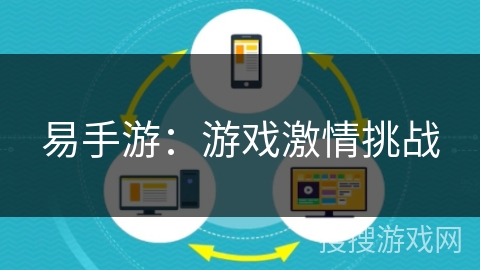 易手游:游戏激情挑战 易手游:游戏激情挑战