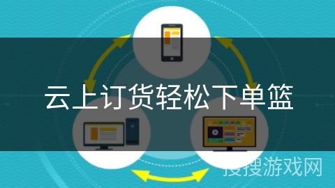 云上订货轻松下单篮