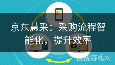 京东慧采:采购流程智能化,提升效率 京东慧采:采购流程智能化,提升效率