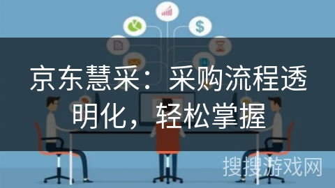京东慧采：采购流程透明化，轻松掌握