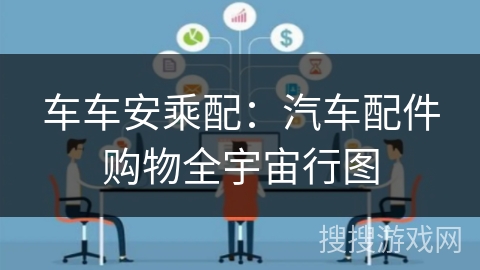 车车安乘配:汽车配件购物全宇宙行图 车车安乘配:汽车配件购物全宇宙行图