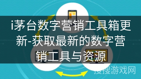 i茅台数字营销工具箱更新-获取最新的数字营销工具与资源