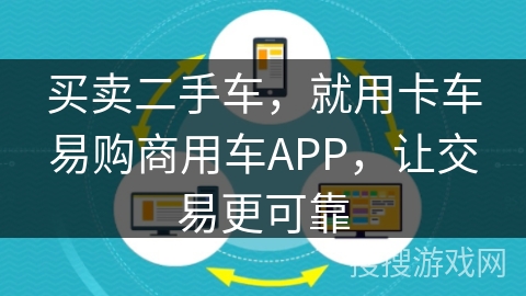 买卖二手车,就用卡车易购商用车APP,让交易更可靠 买卖二手车,就用卡车易购商用车APP,让交易更可靠