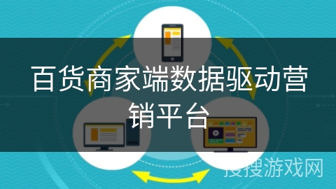 百货商家端数据驱动营销平台 百货商家端数据驱动营销平台