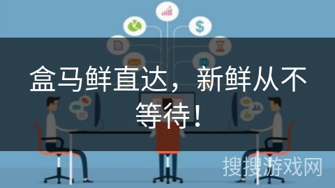盒马鲜直达，新鲜从不等待！
