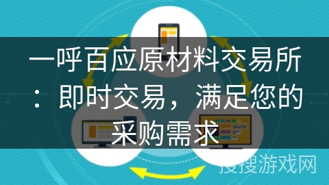 一呼百应原材料交易所：即时交易，满足您的采购需求
