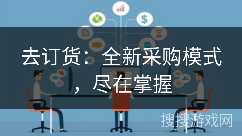 去订货:全新采购模式,尽在掌握 去订货:全新采购模式,尽在掌握