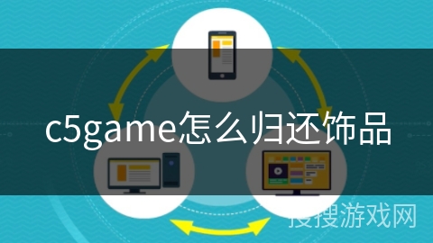 c5game怎么归还饰品 c5game怎么归还饰品