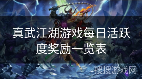 真武江湖游戏每日活跃度奖励一览表 真武江湖游戏每日活跃度奖励一览表