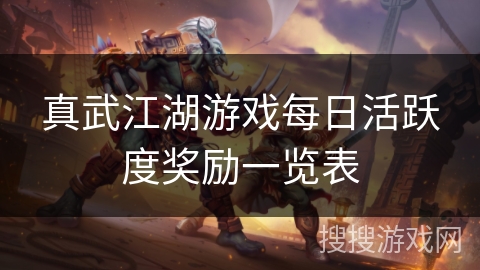 真武江湖游戏每日活跃度奖励一览表