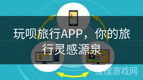 玩呗旅行APP，你的旅行灵感源泉