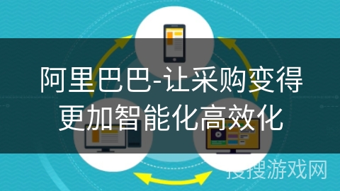 阿里巴巴-让采购变得更加智能化高效化