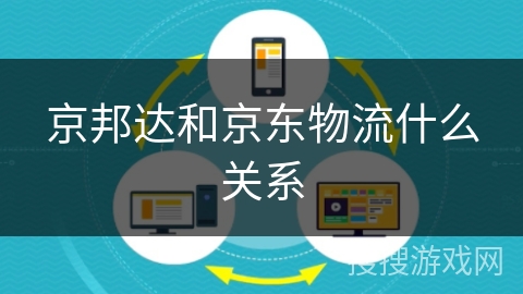 京邦达和京东物流什么关系