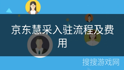 京东慧采入驻流程及费用 京东慧采入驻流程及费用