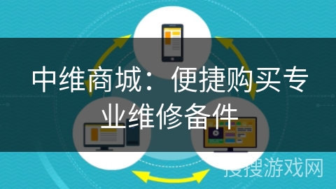 中维商城:便捷购买专业维修备件 中维商城:便捷购买专业维修备件