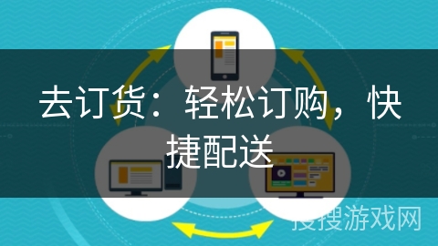 去订货：轻松订购，快捷配送