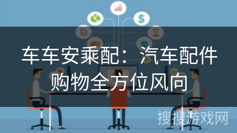 车车安乘配:汽车配件购物全方位风向 车车安乘配:汽车配件购物全方位风向