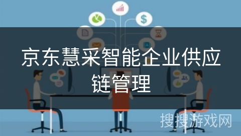 京东慧采智能企业供应链管理