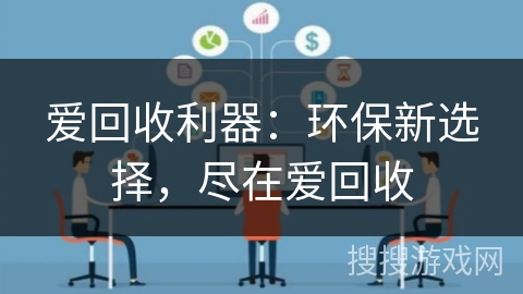 爱回收利器:环保新选择,尽在爱回收 爱回收利器:环保新选择,尽在爱回收