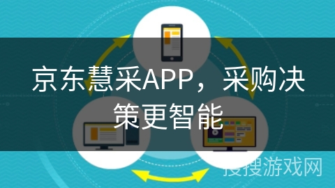 京东慧采APP，采购决策更智能