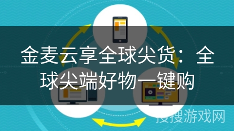 金麦云享全球尖货：全球尖端好物一键购