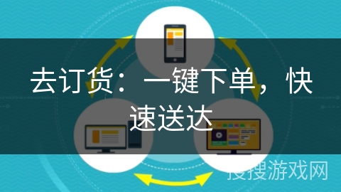 去订货：一键下单，快速送达