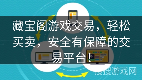藏宝阁游戏交易，轻松买卖，安全有保障的交易平台！
